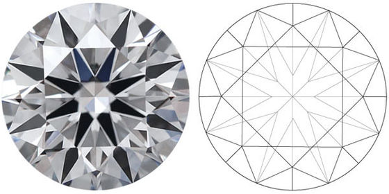 Diamants synthétiques certifiés Diamants de coupe brillante ronde Diamants blancs 1-5CT Cvd