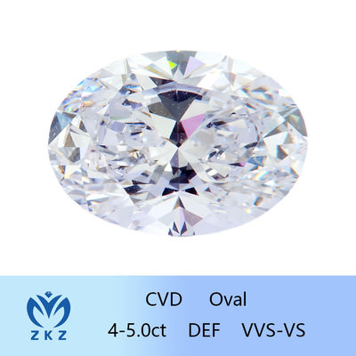 Synthétique incolore 4-5ct CVD Laboratoire cultivé Ovale Diamant 10 Dureté de Mohs